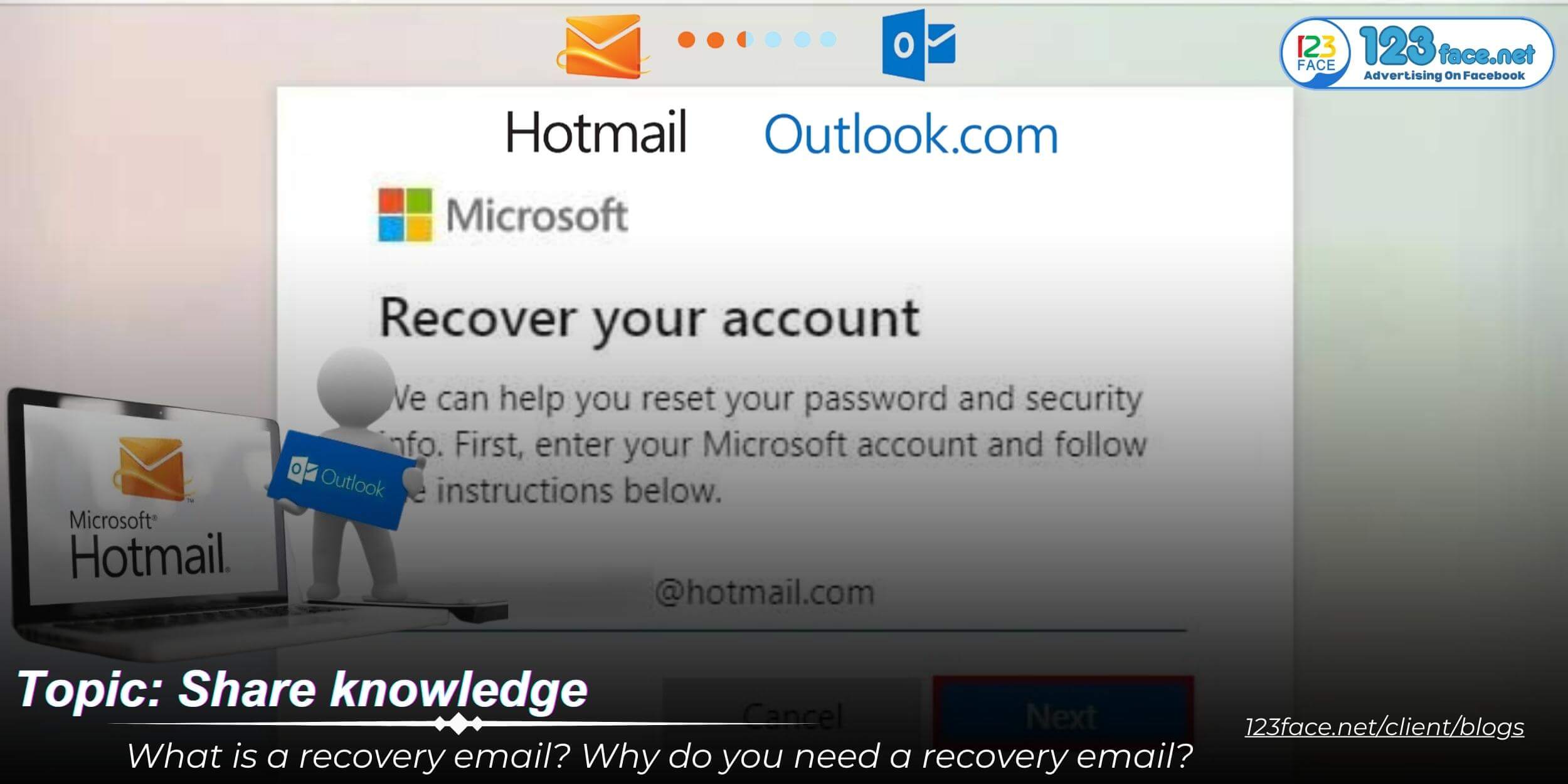 What is a recovery email? Why do you need a recovery email?