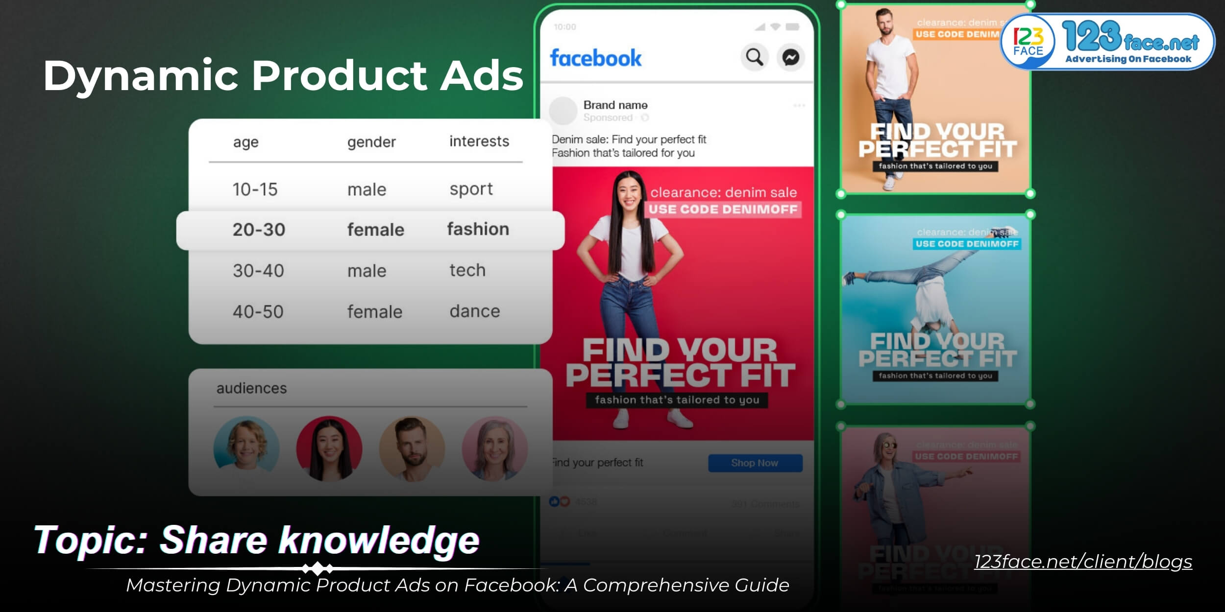 Mastering Dynamic Product Ads on Facebook: A Comprehensive Guide